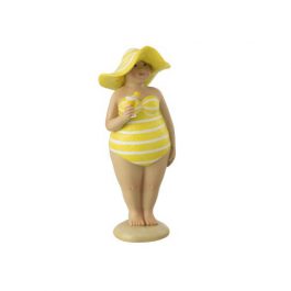 Figura